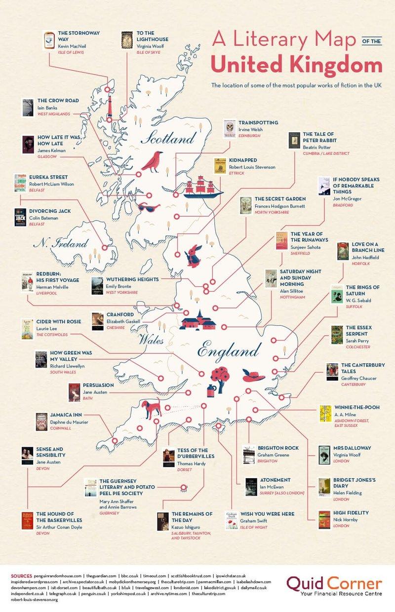 Step One: The Problem – Too Many Casinos, Too Few Wins in United Kingdom